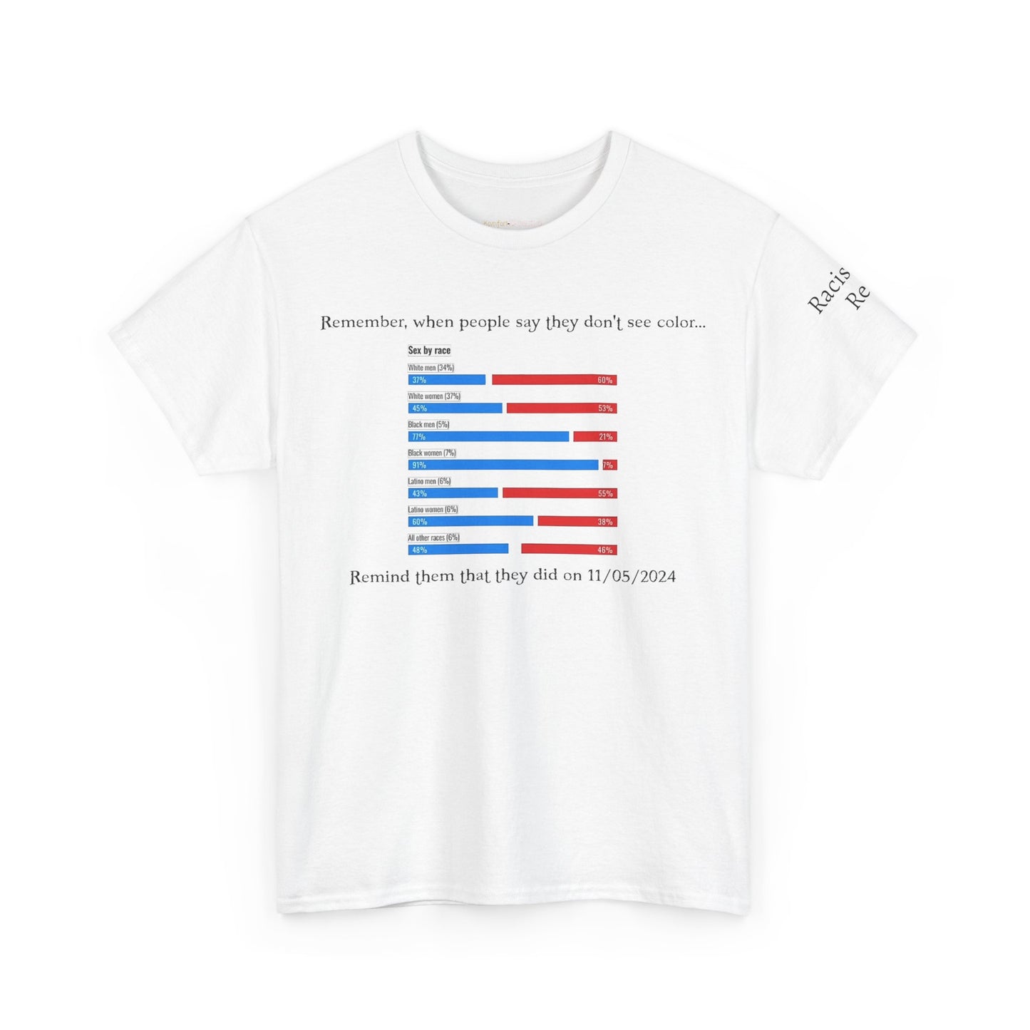 Presedential Demographics T-Shirt