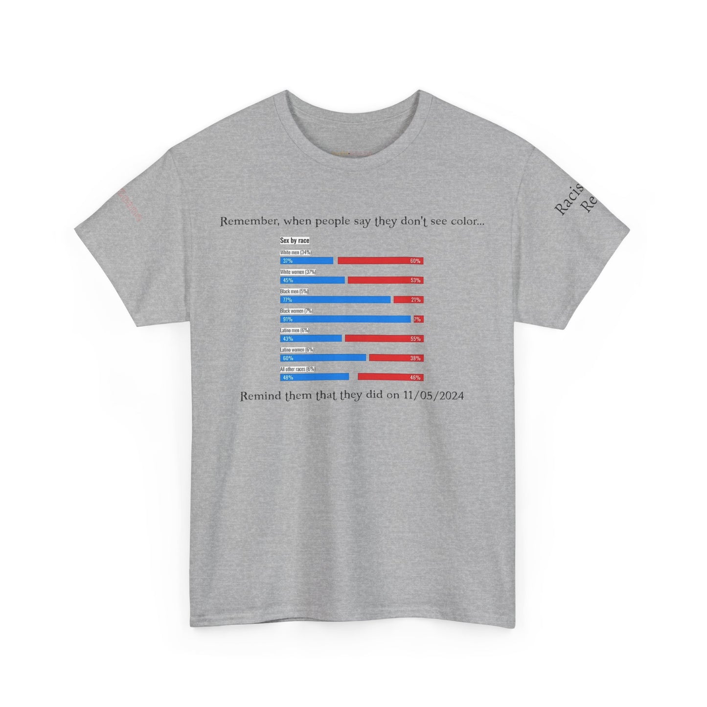 Men's or Women's Presedential Demographics T-Shirt