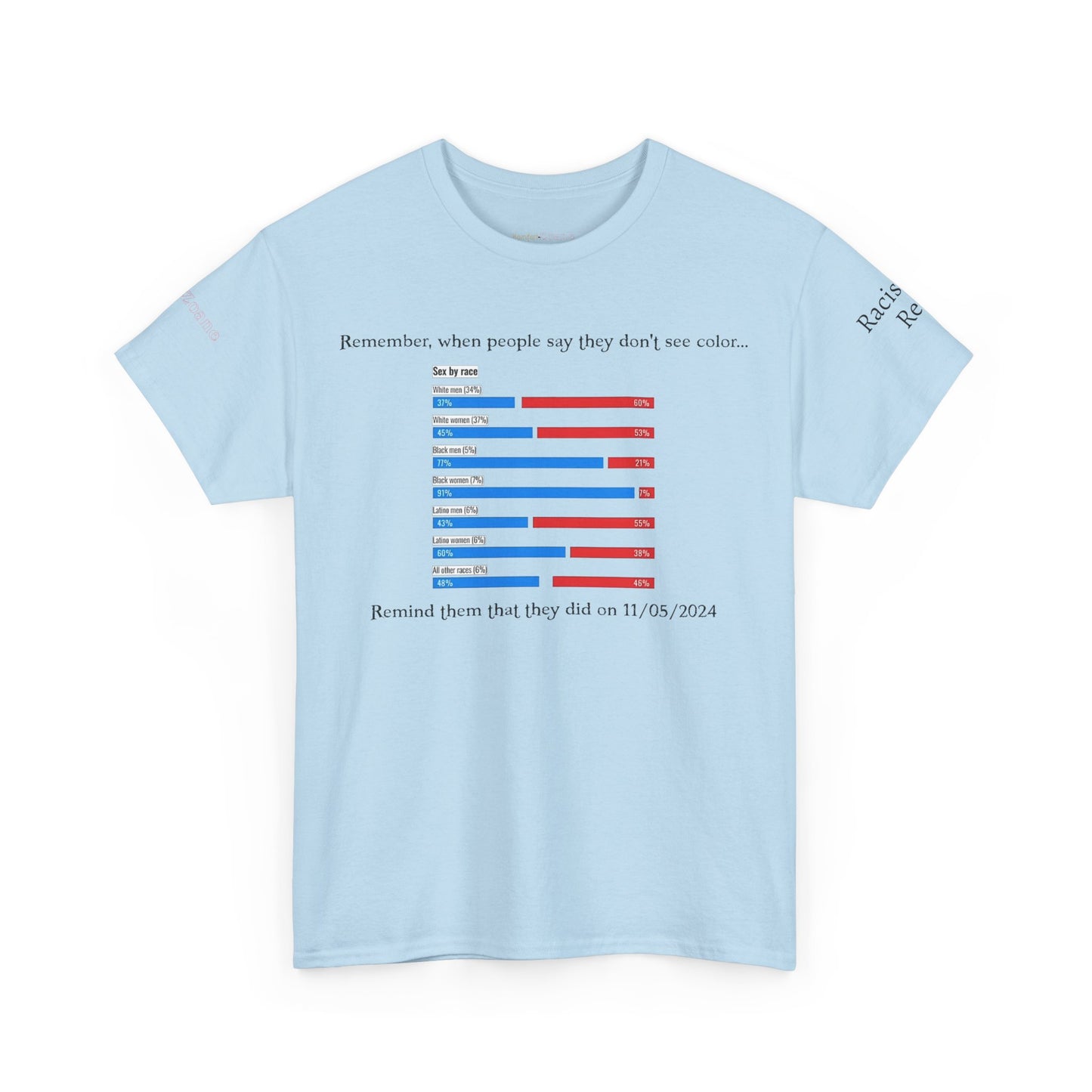 Men's or Women's Presedential Demographics T-Shirt