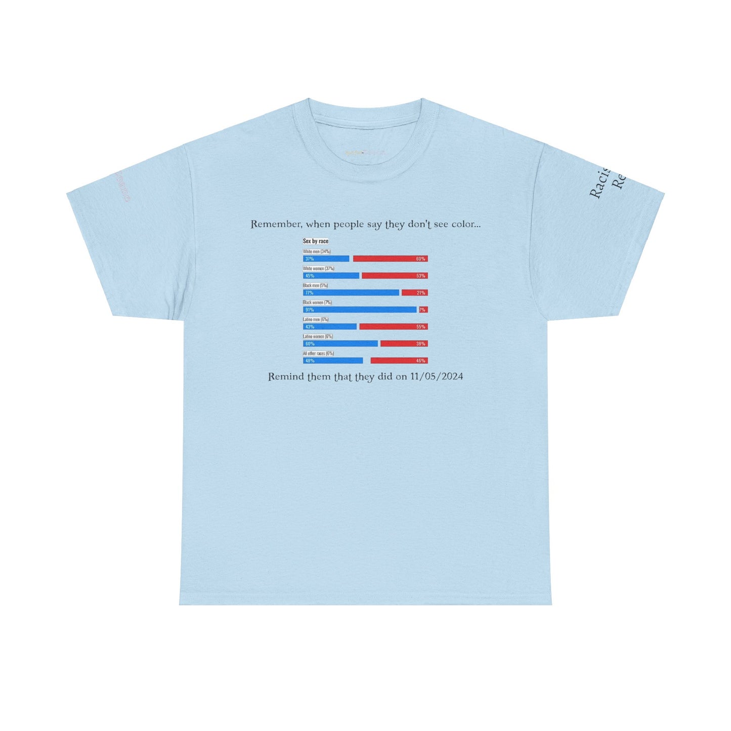 Men's or Women's Presedential Demographics T-Shirt