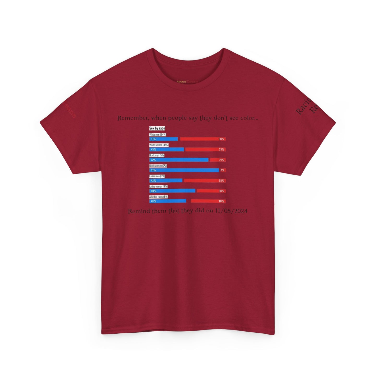 Men's or Women's Presedential Demographics T-Shirt