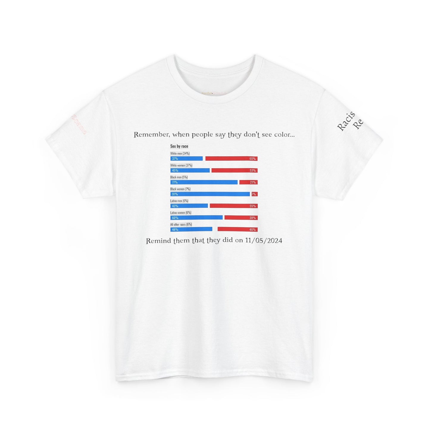 Men's or Women's Presedential Demographics T-Shirt