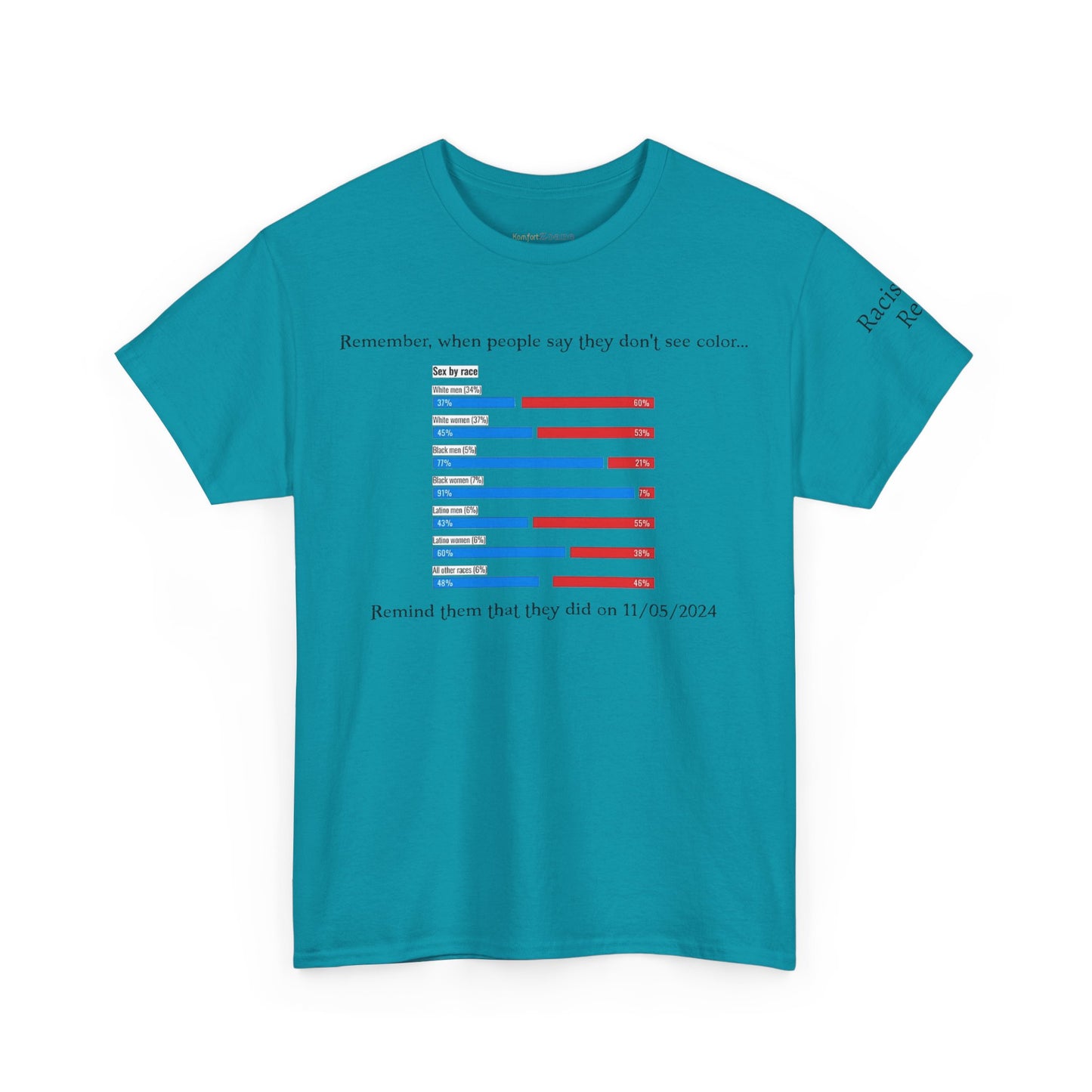 Presedential Demographics T-Shirt