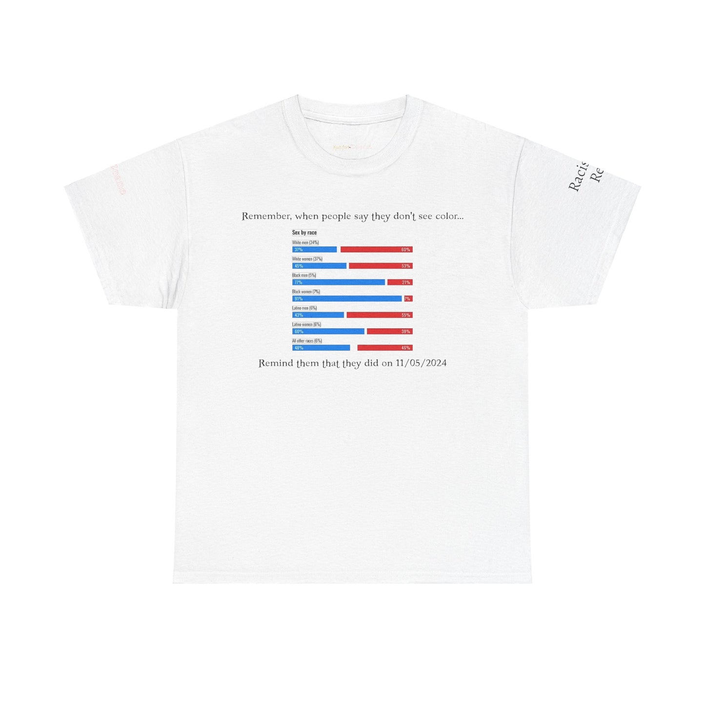 Men's or Women's Presedential Demographics T-Shirt