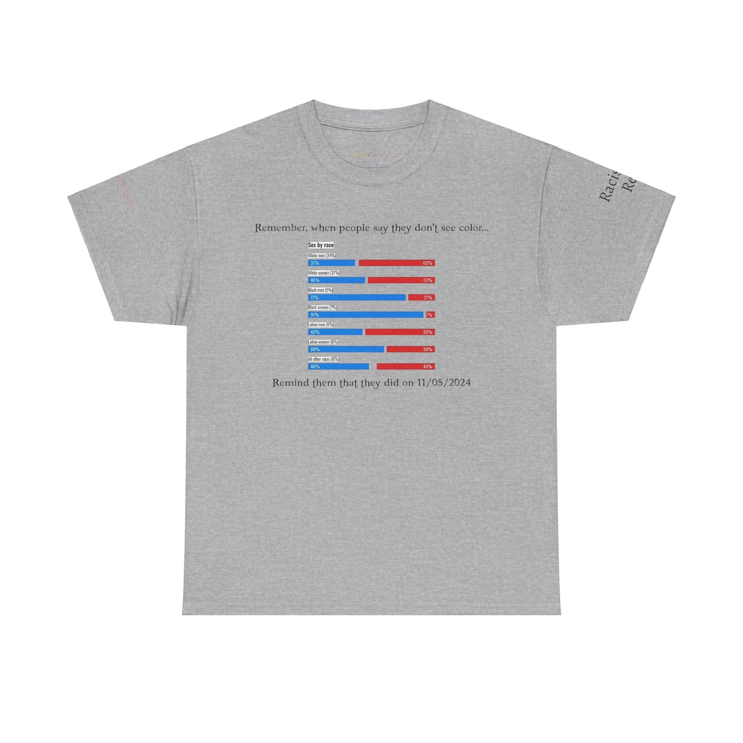 Men's or Women's Presedential Demographics T-Shirt