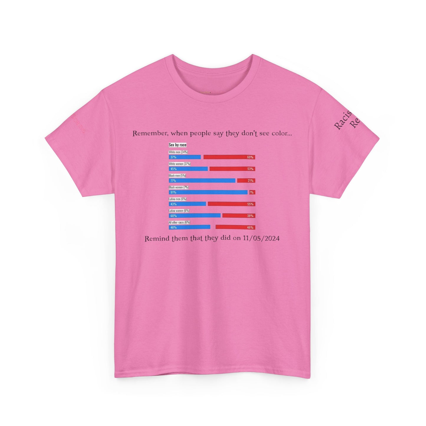 Men's or Women's Presedential Demographics T-Shirt