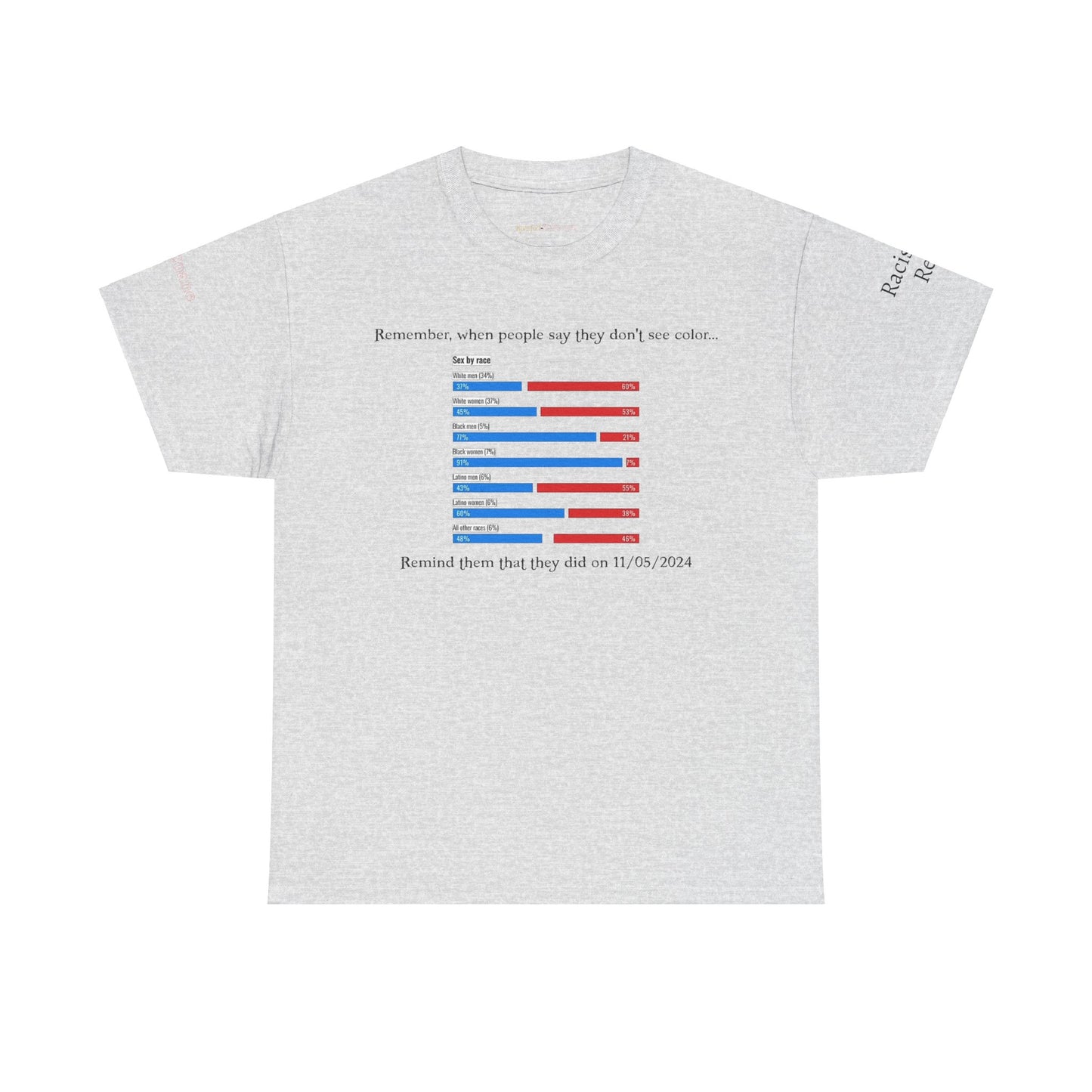 Men's or Women's Presedential Demographics T-Shirt