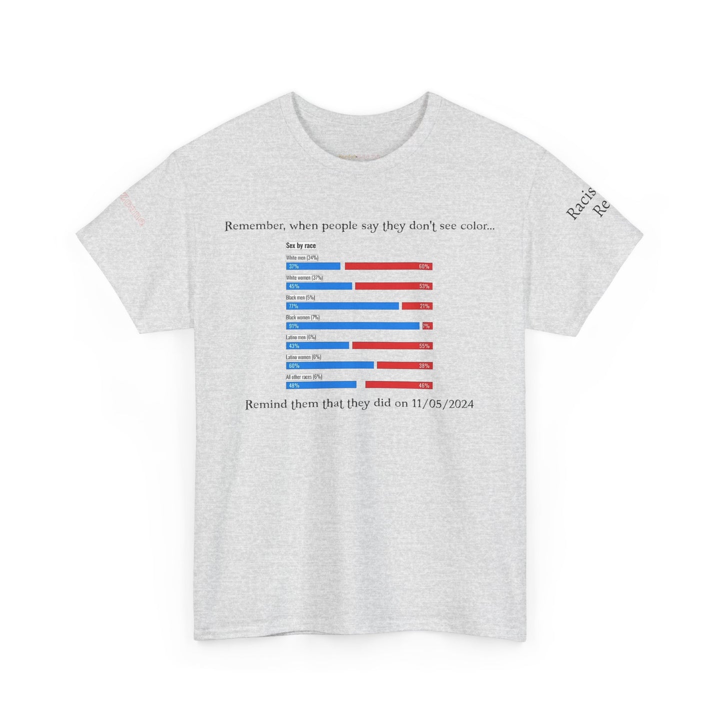 Men's or Women's Presedential Demographics T-Shirt