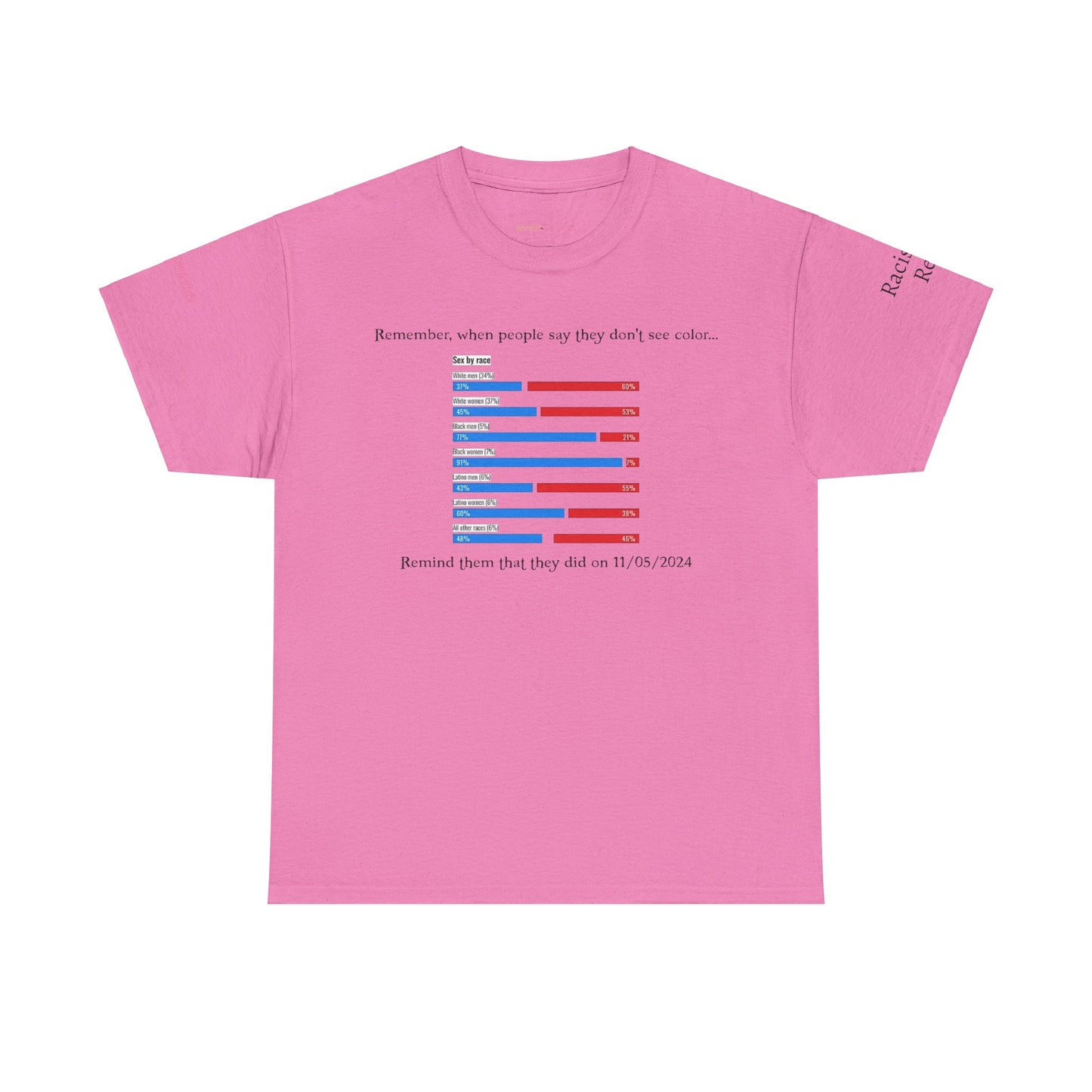 Men's or Women's Presedential Demographics T-Shirt