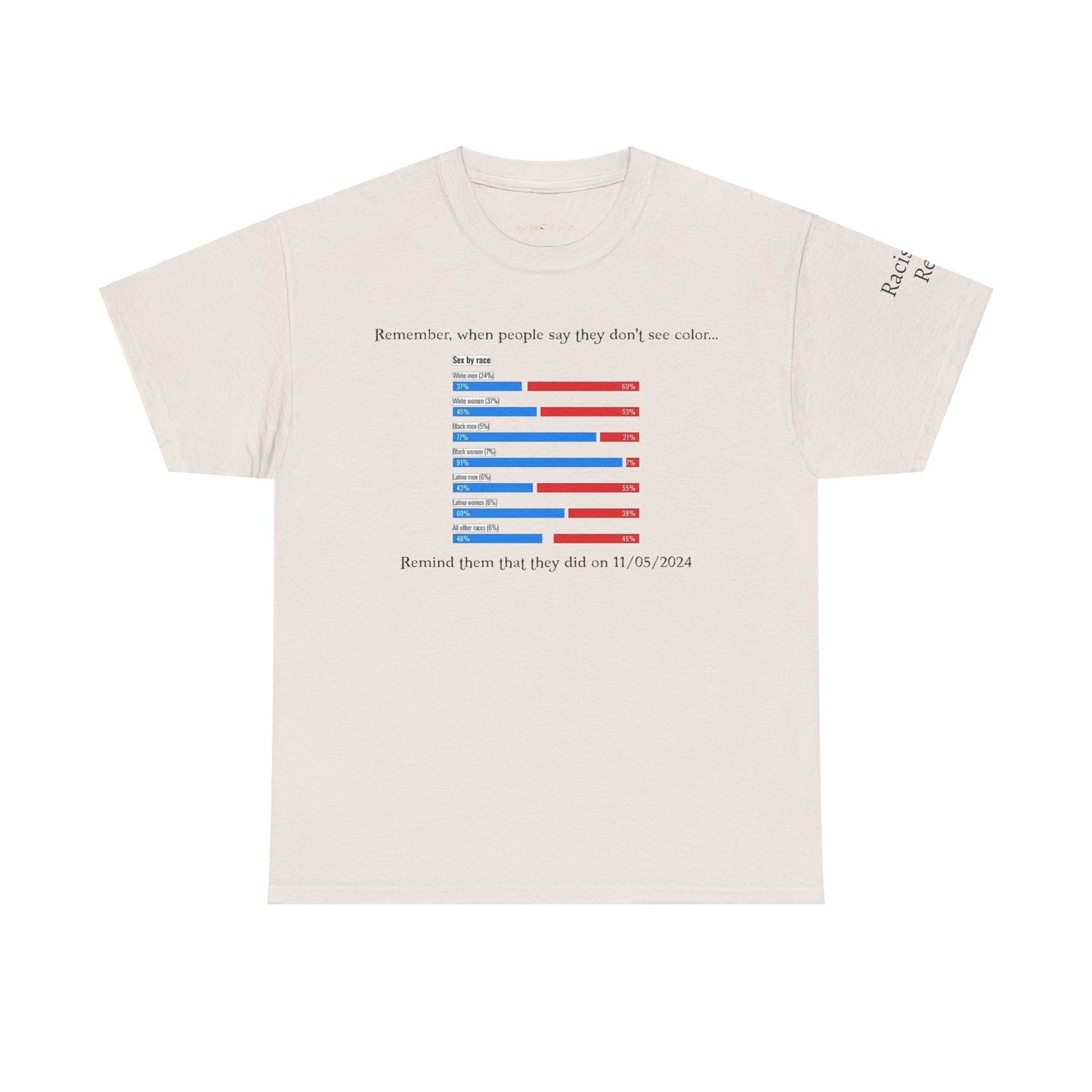 Presedential Demographics T-Shirt