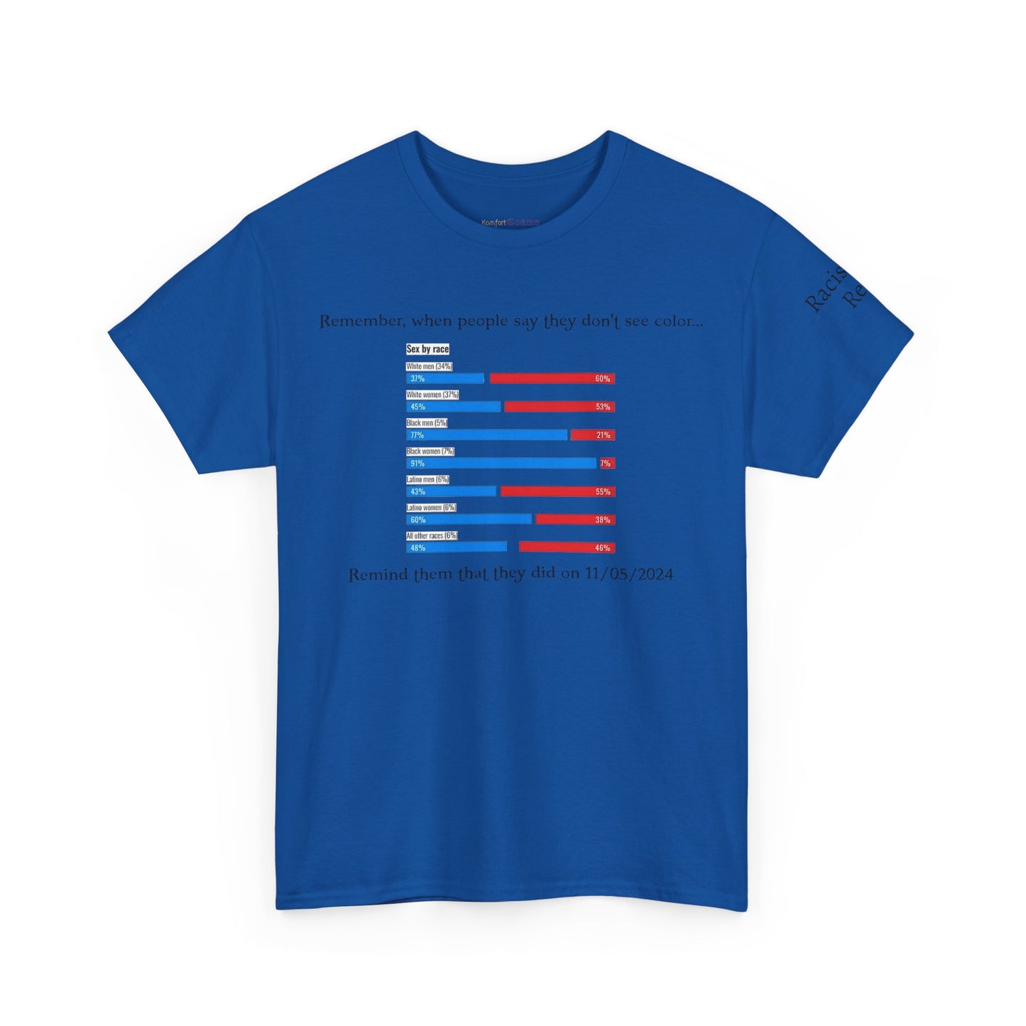 Presedential Demographics T-Shirt