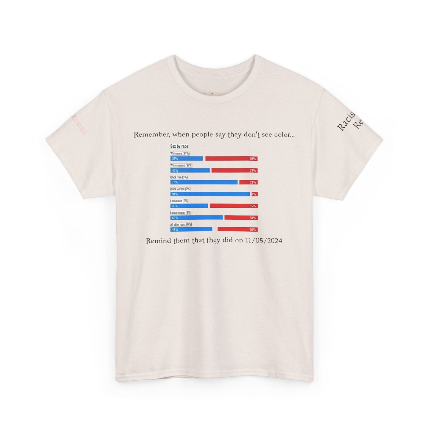 Men's or Women's Presedential Demographics T-Shirt