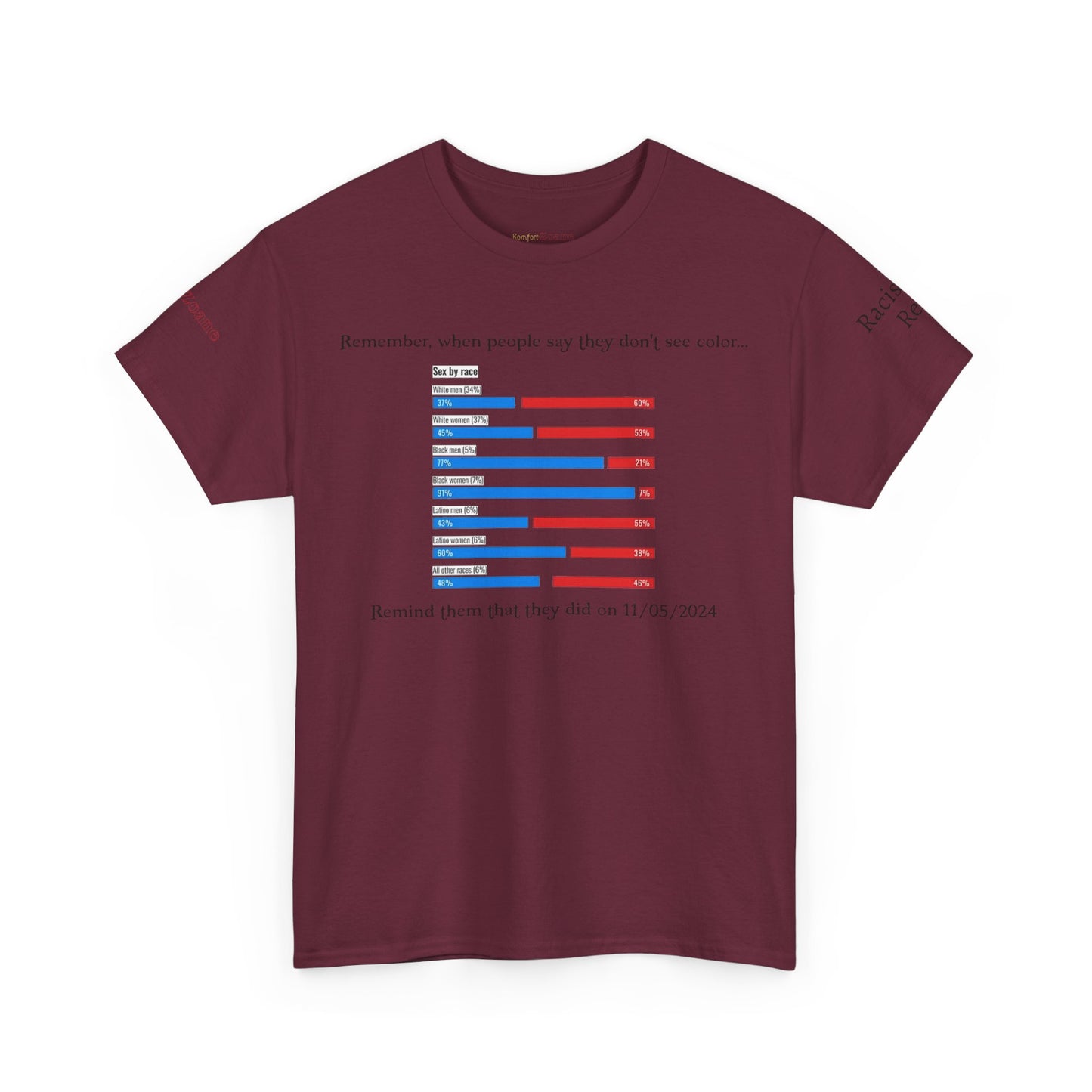 Men's or Women's Presedential Demographics T-Shirt