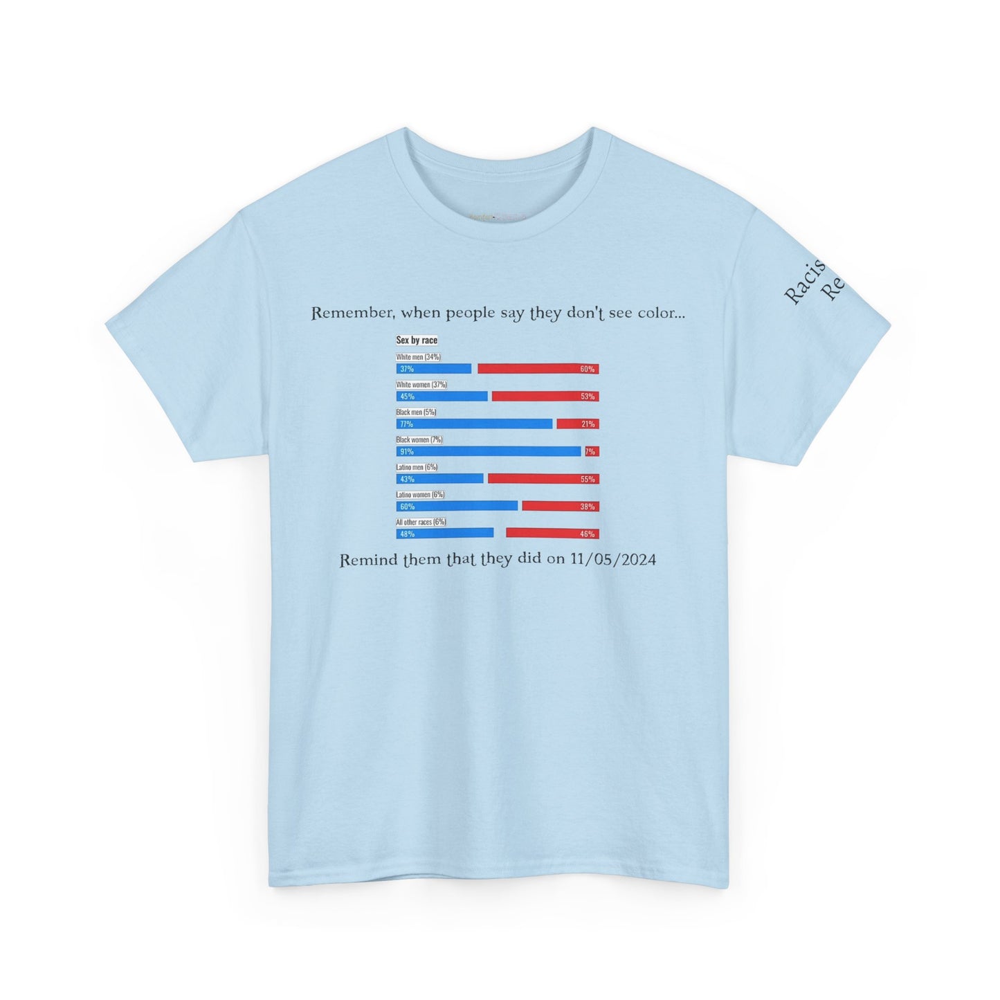 Presedential Demographics T-Shirt