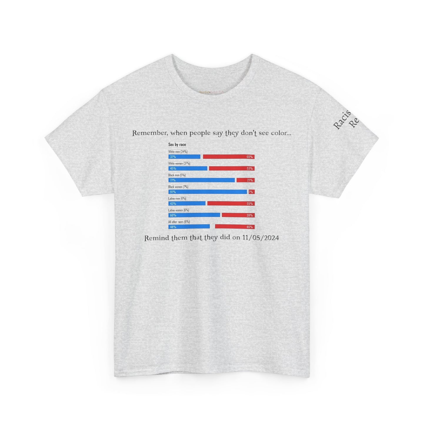 Presedential Demographics T-Shirt