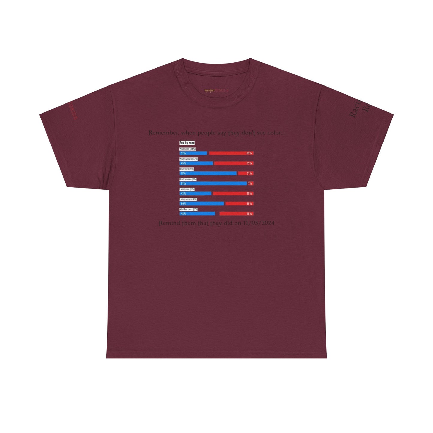 Men's or Women's Presedential Demographics T-Shirt